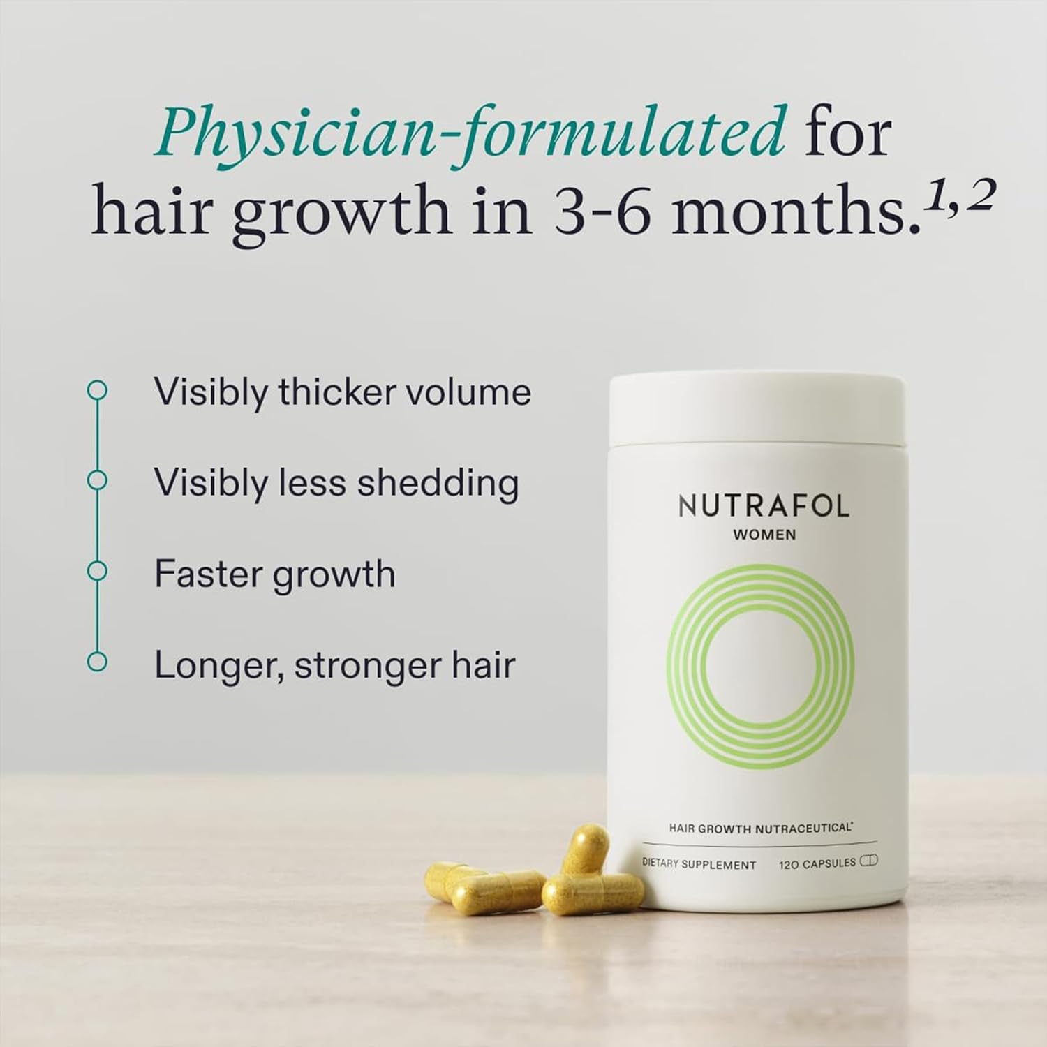 Nutrafol Women, Ages 18 - 44