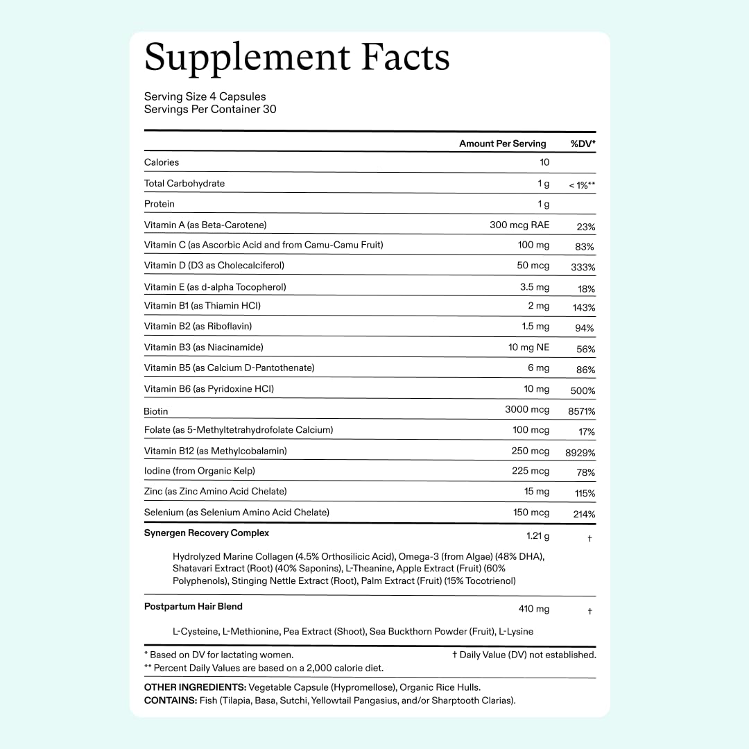 Nutrafol Postpartum - 1 Month Supply